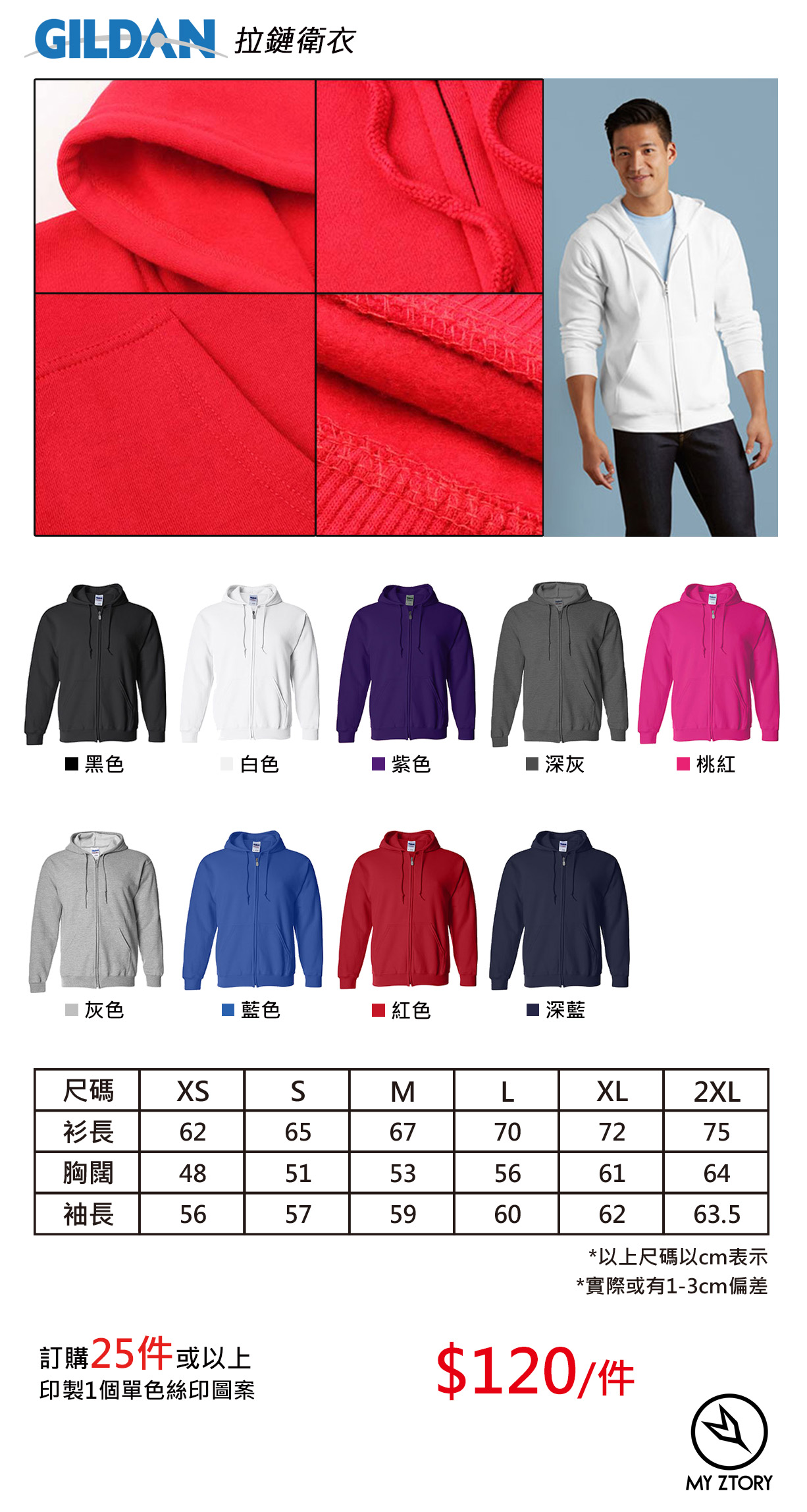 詳細資料