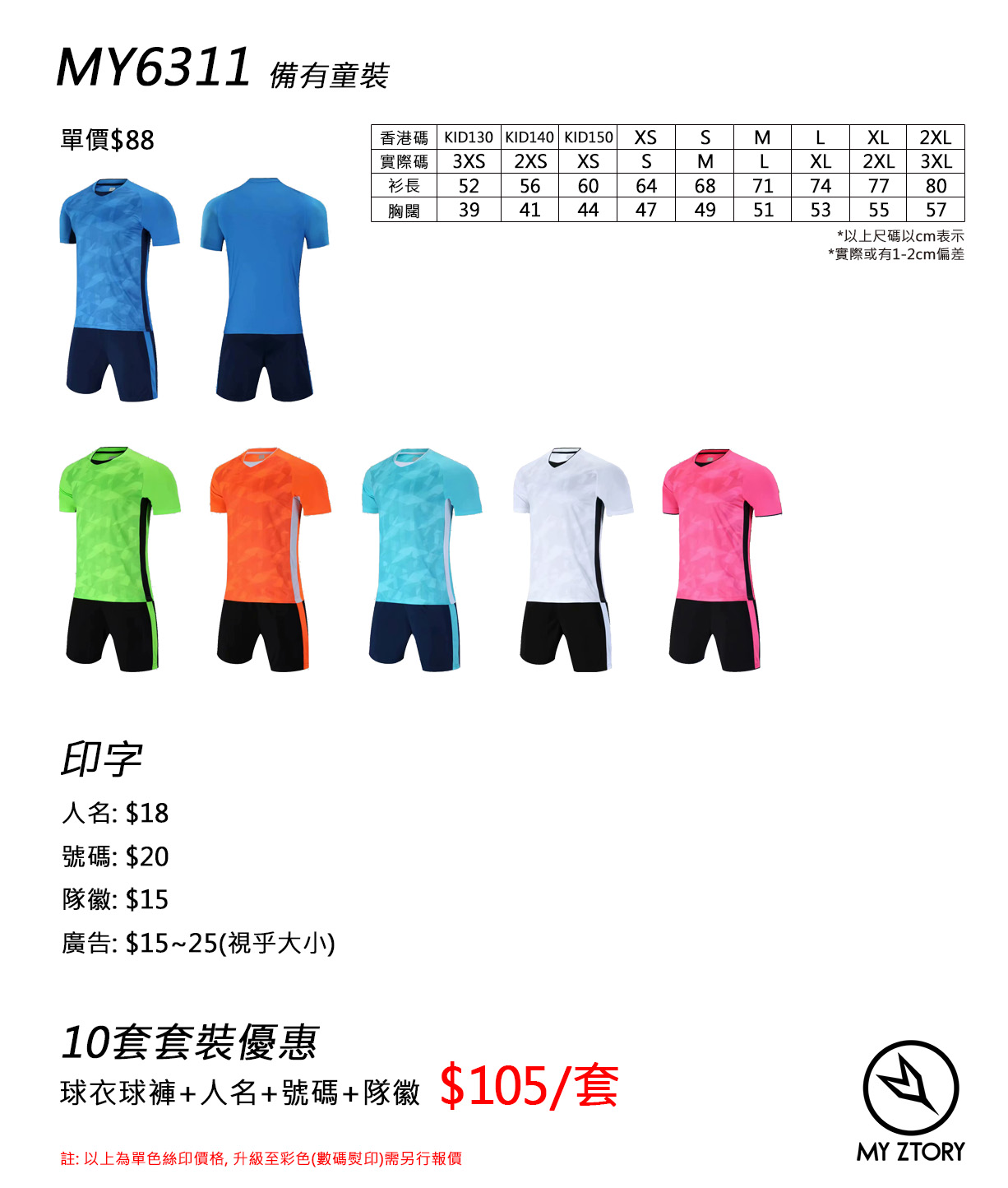 詳細資料