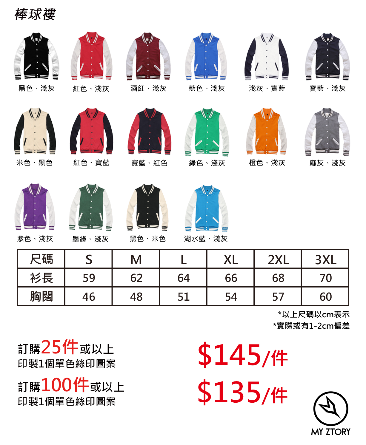 詳細資料