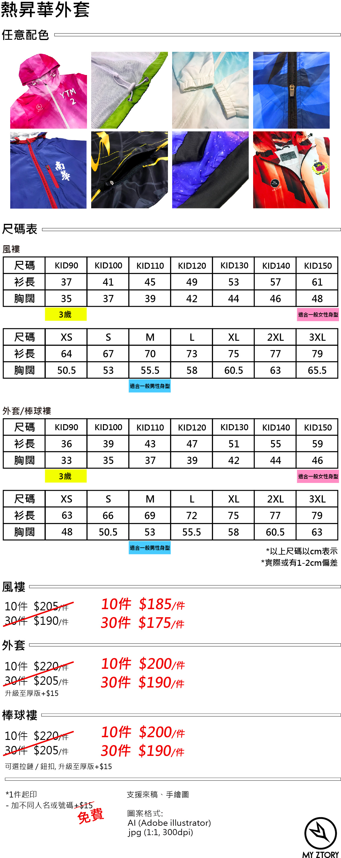 詳細資料