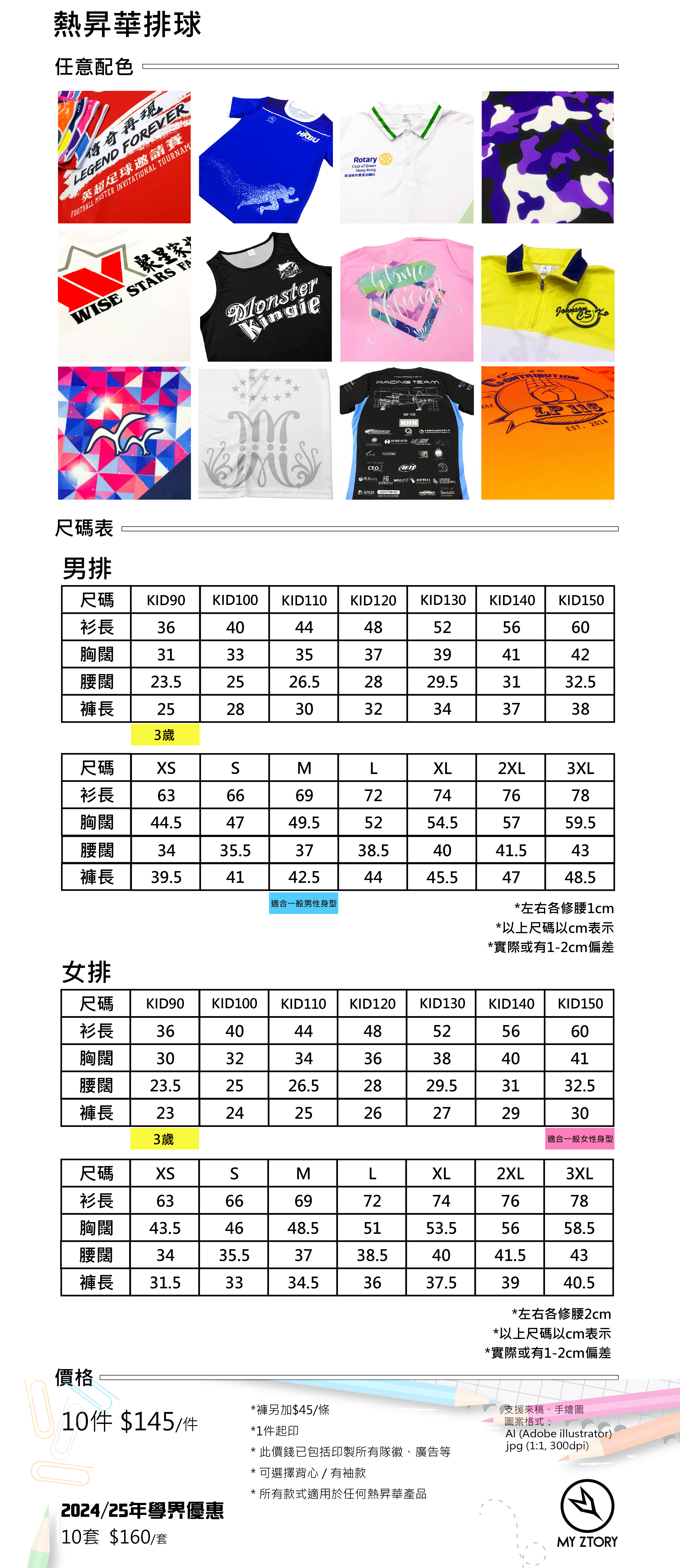 詳細資料
