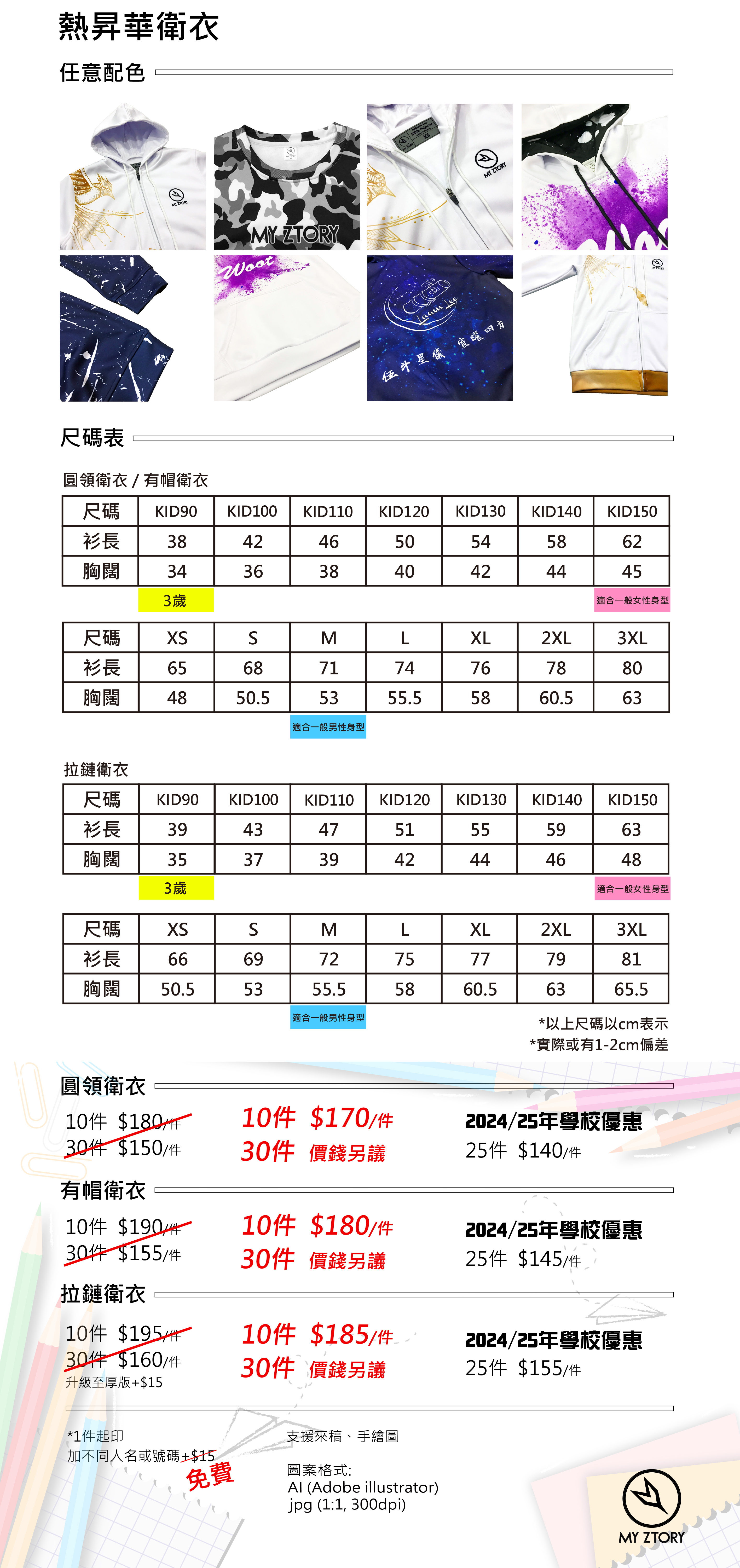 詳細資料
