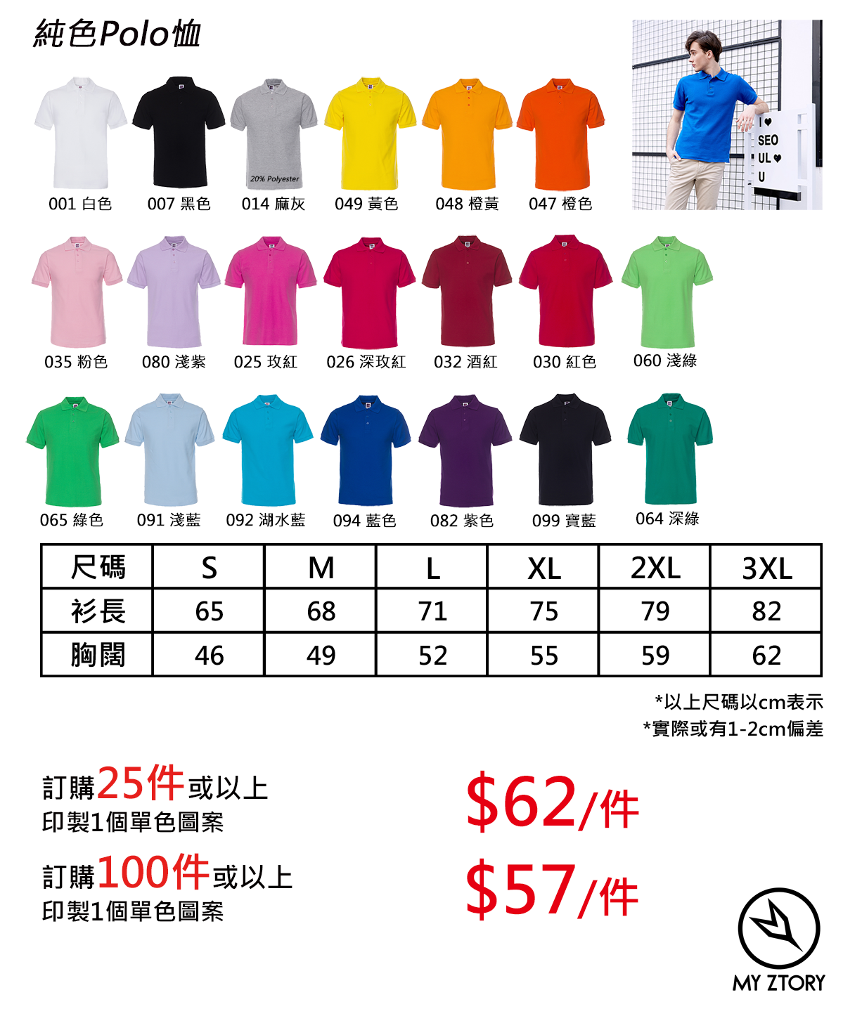 詳細資料