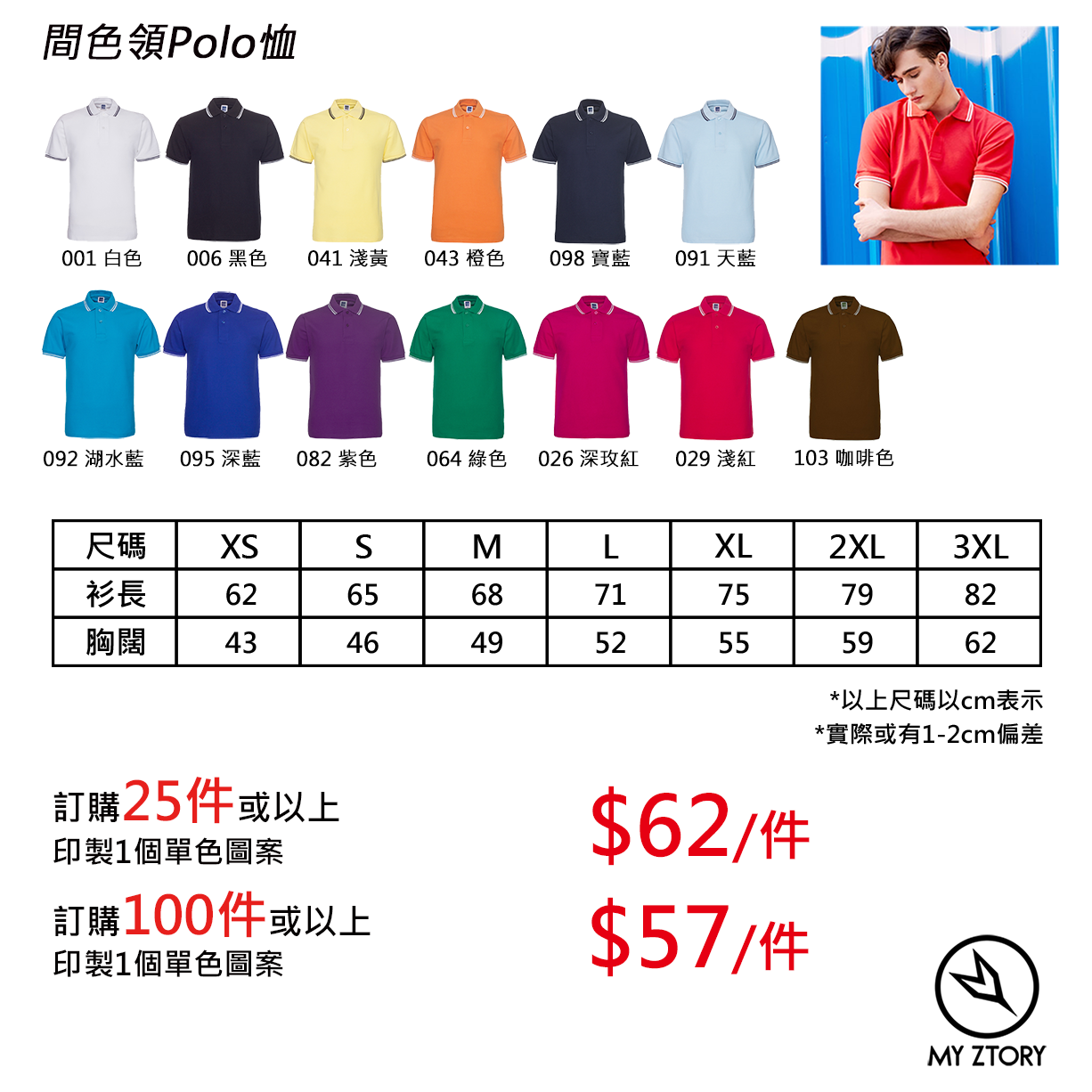 詳細資料