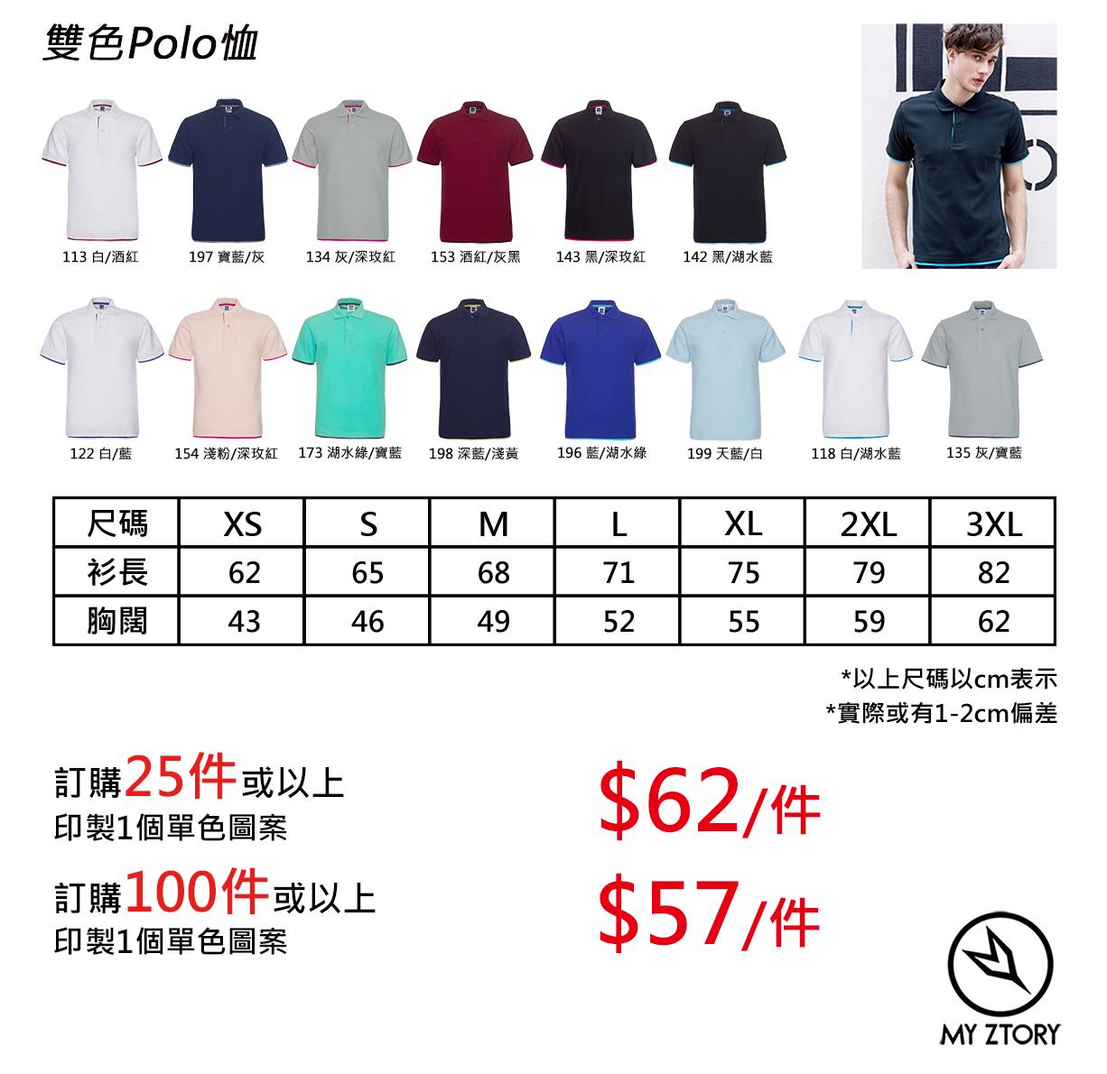 詳細資料